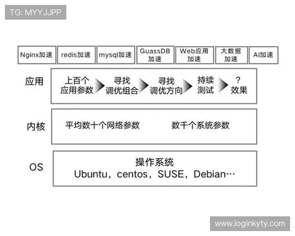 开云中国：探索奢侈品在中国市场的数字化转型与创新路径