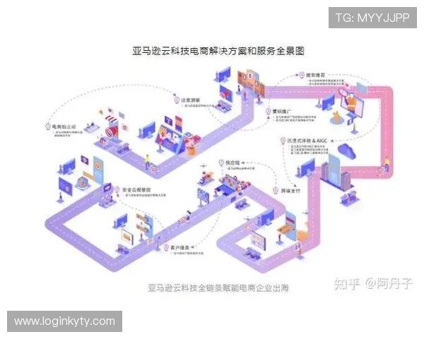 开云金年会网站app：提升用户体验的创新设计与功能优化方案分析