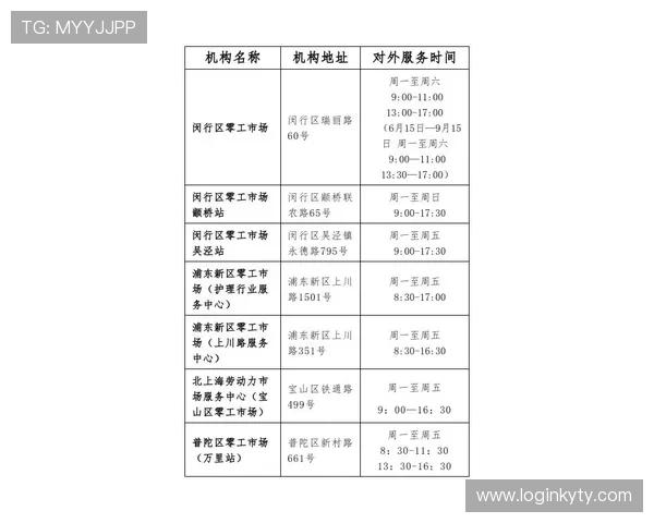开元棋牌投注安全指南，如何确保你的投注过程安全可靠