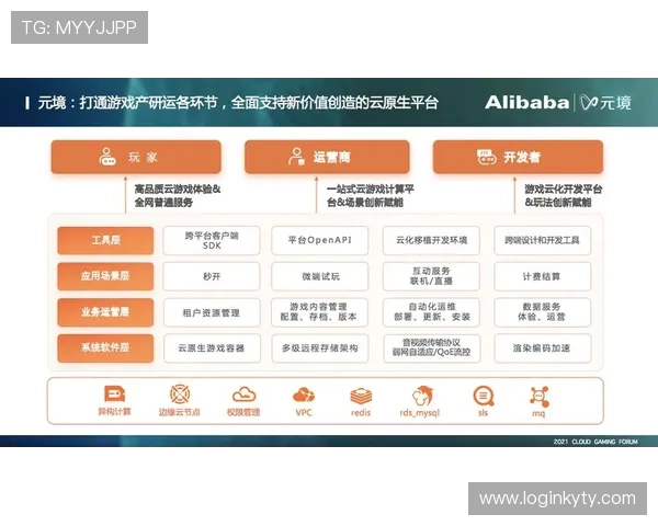 开云登陆失败原因分析及应对策略确保你顺利进入游戏世界