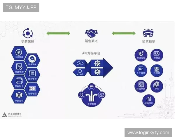 云开体育官方登录入口最新指南帮助用户顺利进入平台体验优质体育赛事直播与互动服务
