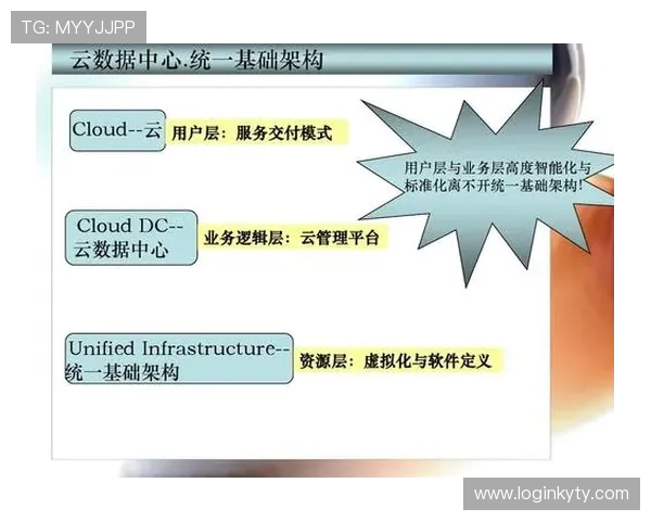 开云中国员工数量变化对公司全球战略布局的支持与影响分析