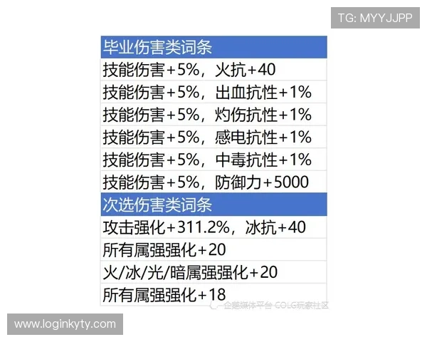 开云体育百家乐常见问题解答帮助玩家解决疑难杂症